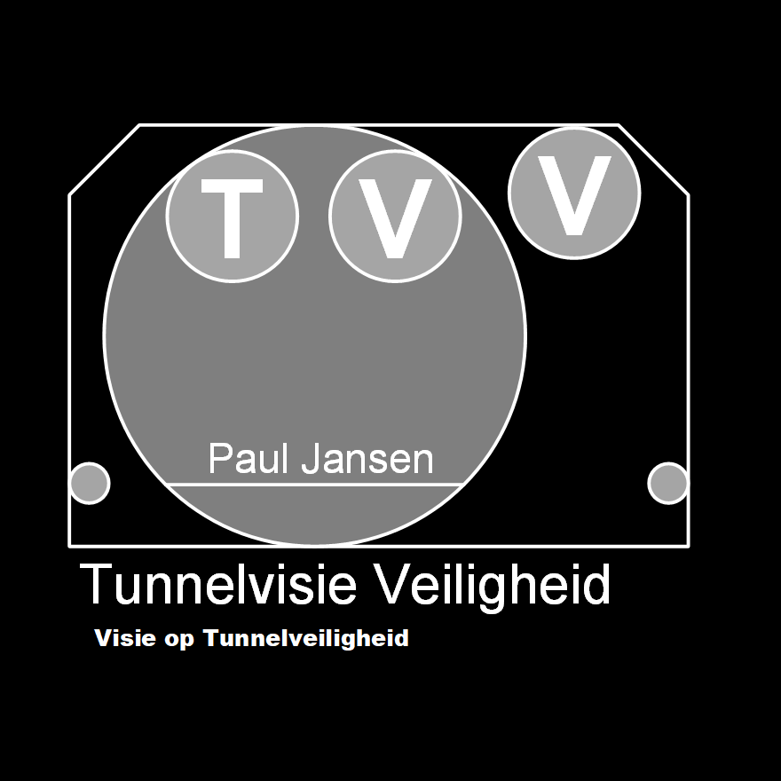 Tunnelvisie Veiligheid